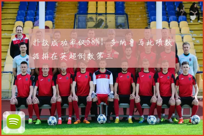 扑救成功率仅58%！多纳鲁马此项数据排在英超倒数第三